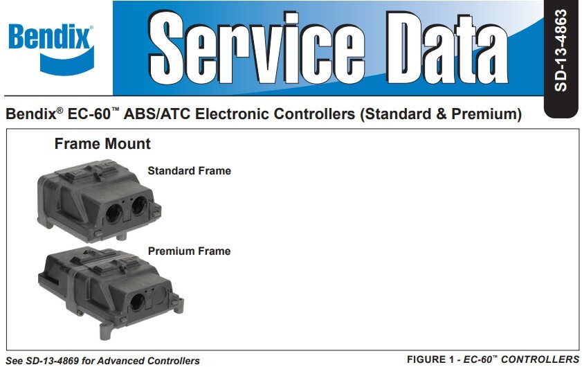 Bendix EC-60 ABS / ATC Standard Frame Mount Electronic Controller K126317 w/ PLC