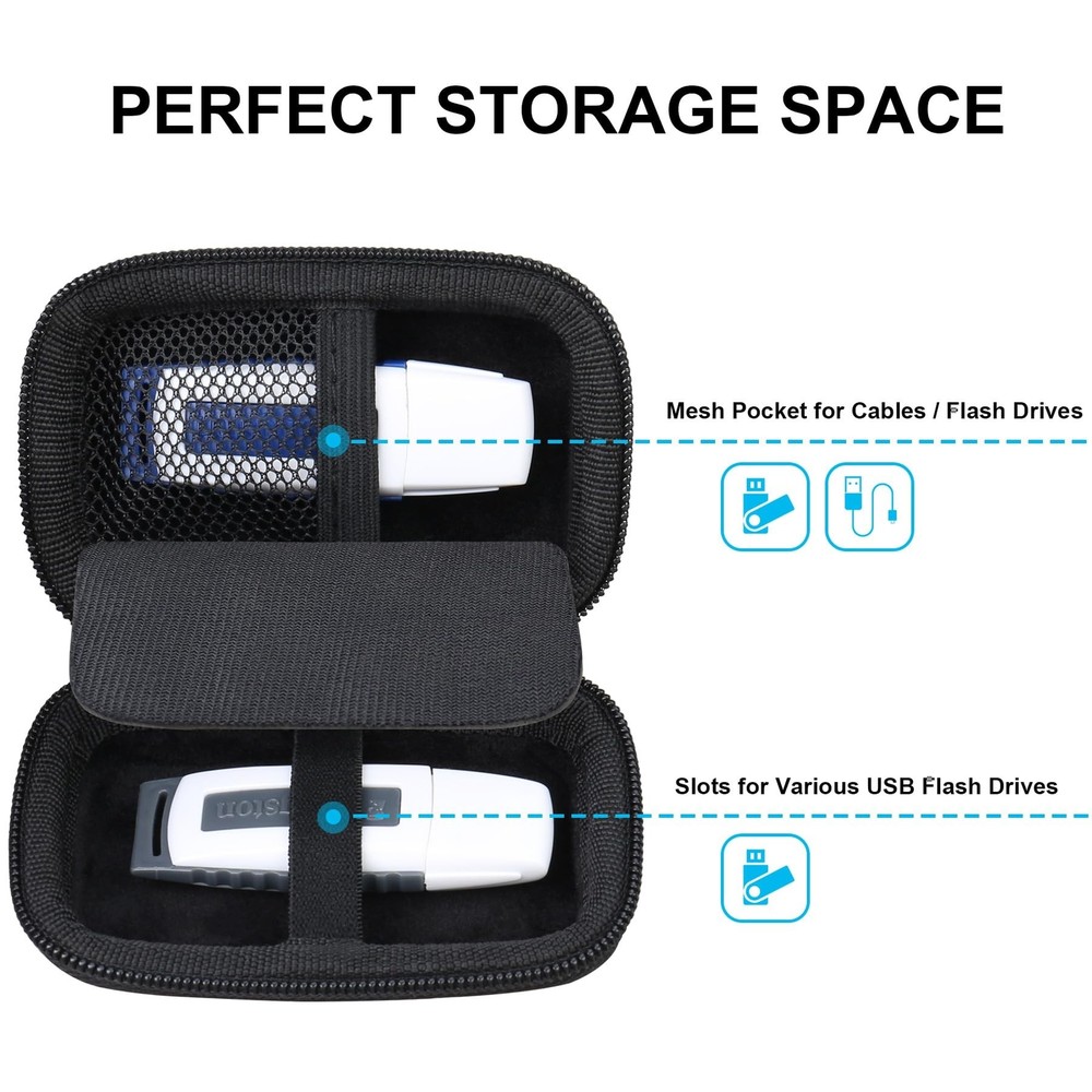 Lacdo USB Flash Drive Case, USB Storage Case, USB Holder Storage Bag, Thumb D...