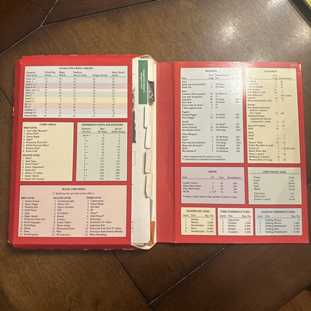 1991 TSR Master Screen & Pages Easy to Master Dungeons & Dragons D&D guide