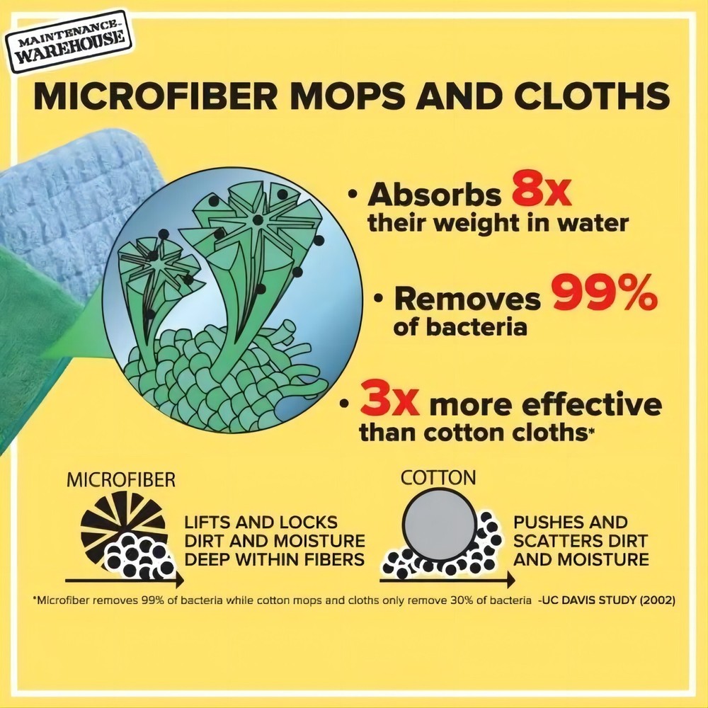 16" Microfiber Cleaning Cloths Remove 99% Bacteria Assorted Colors,48 Pack