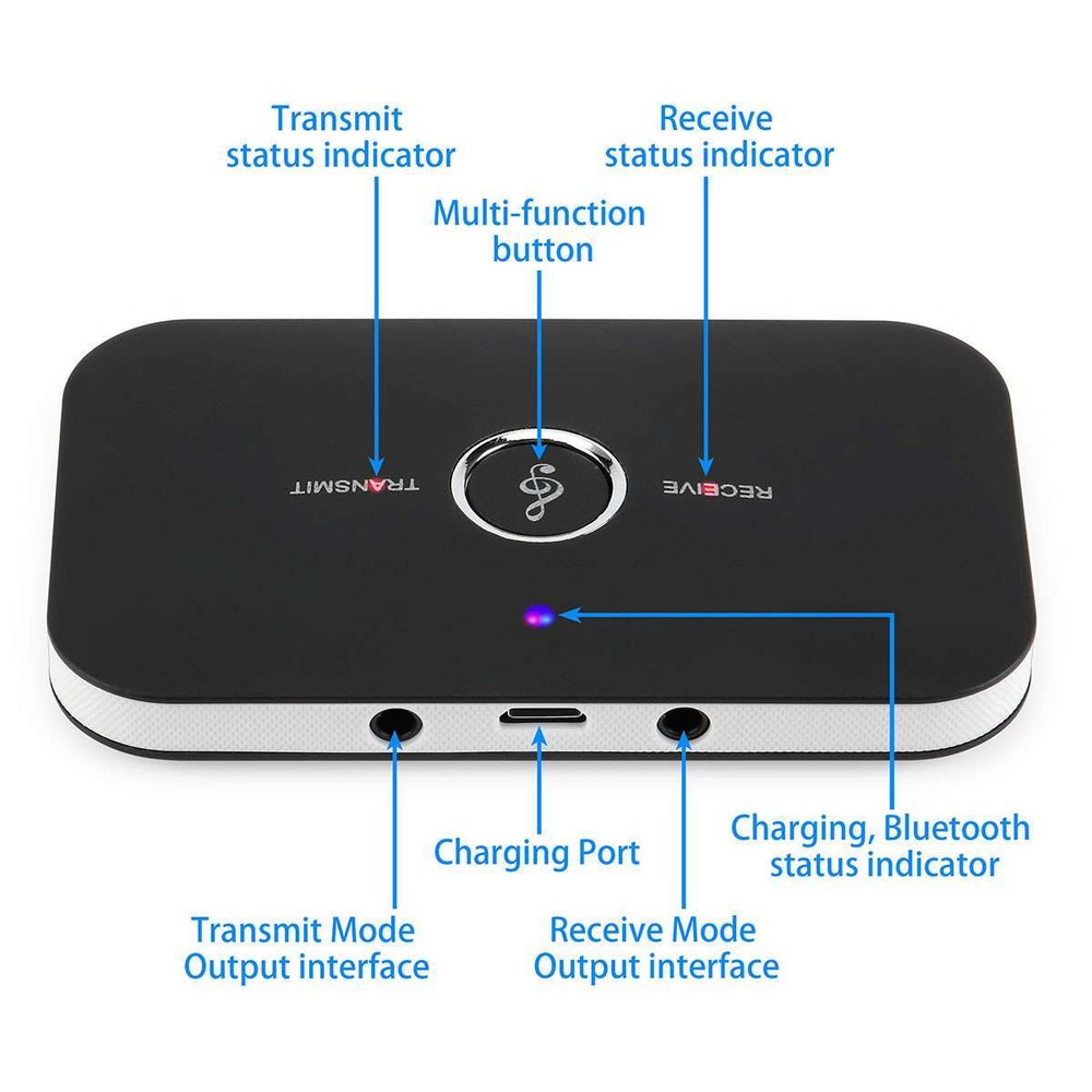 Bluetooth Transmitter & Receiver Wireless Adapter For Home stereos/speakers