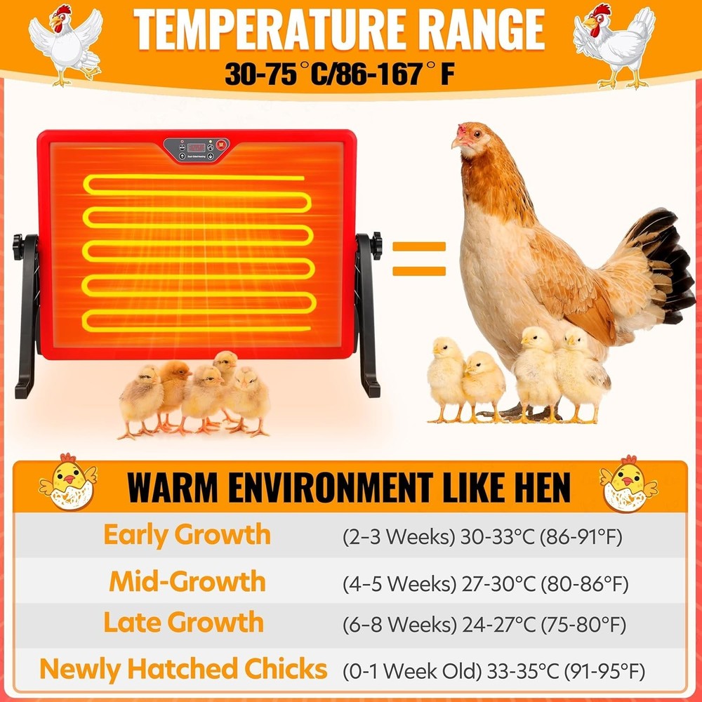 Chicken Heater for Chicken Coop Accessories, Double Sided Brooder Plate for C...