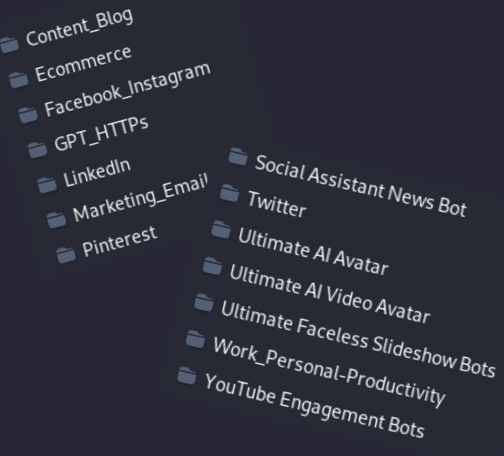 Ultimate A.I. Automation Bundle – Automate Your Entire Workflow Using Make.com