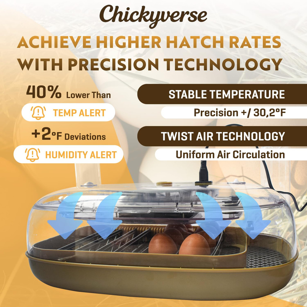 Egg Incubator for Hatching - 24-48 Eggs Capacity - Automatic Egg Turner & Adjust