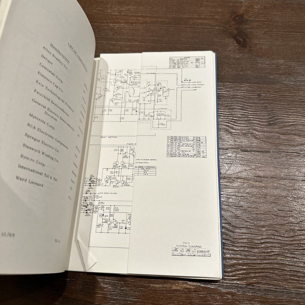 Chronetics Model PG-11 Pulse Generator Instruction Manual 12/69