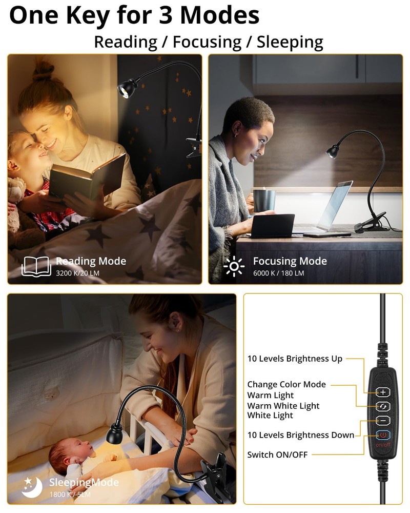 Zoomable Clip On Lamp Dimmable Spotlight for Dorm Bed Headboard Working