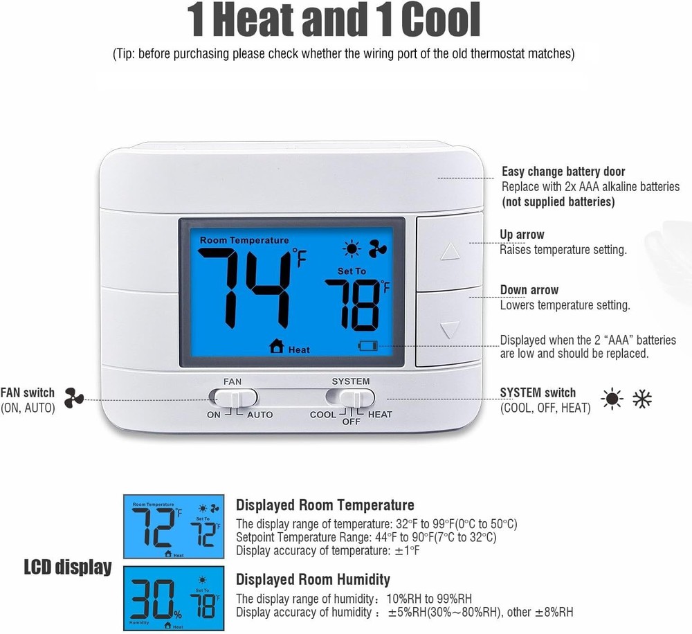 Non Programmable White Thermostat For Single Stage Heating And Cooling Systems