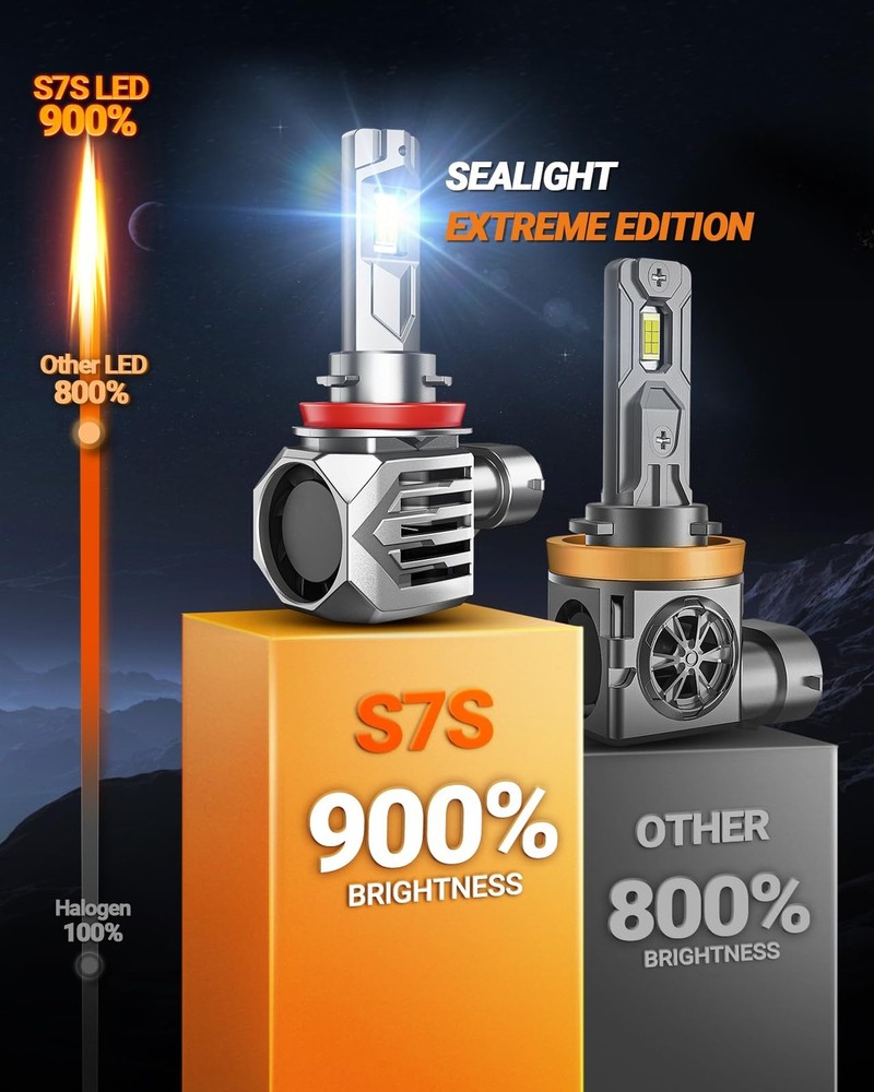 SEALIGHT S7S 𝐇𝟏𝟏/𝐇𝟖/𝐇𝟗 9