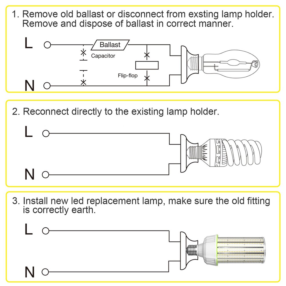 2X 480V 80W LED Corn Light E39 Base Commercial Warehouse High Bay Light 12000lm