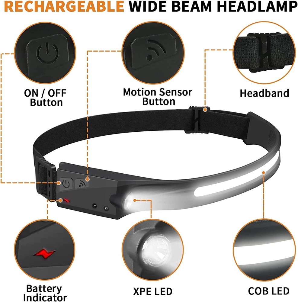 3Pcs COB LED Headlamp Headlight Torch Flashlight Work Light Bar Head Band Lamps