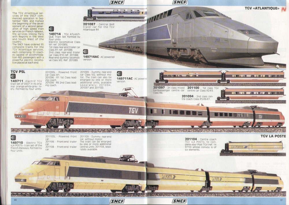 catalogue LIMA EURO PROGRAM 1990 HO 1/87 E dd