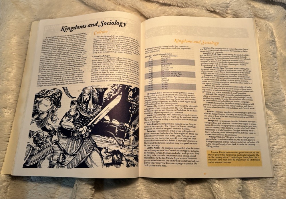 Advanced Dungeons & Dragons World Builder’s Book TSR 1996