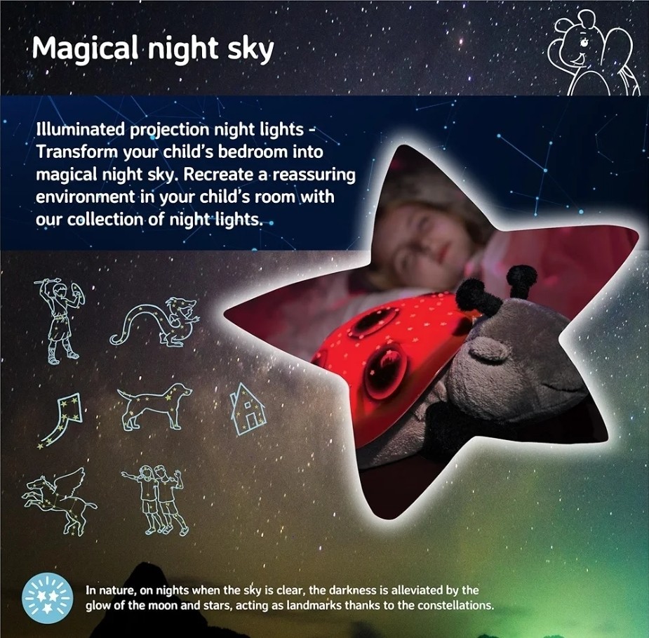 Cloud b Twilight Ladybug Night Light Stars Projector Sleeping Aid Kids. New