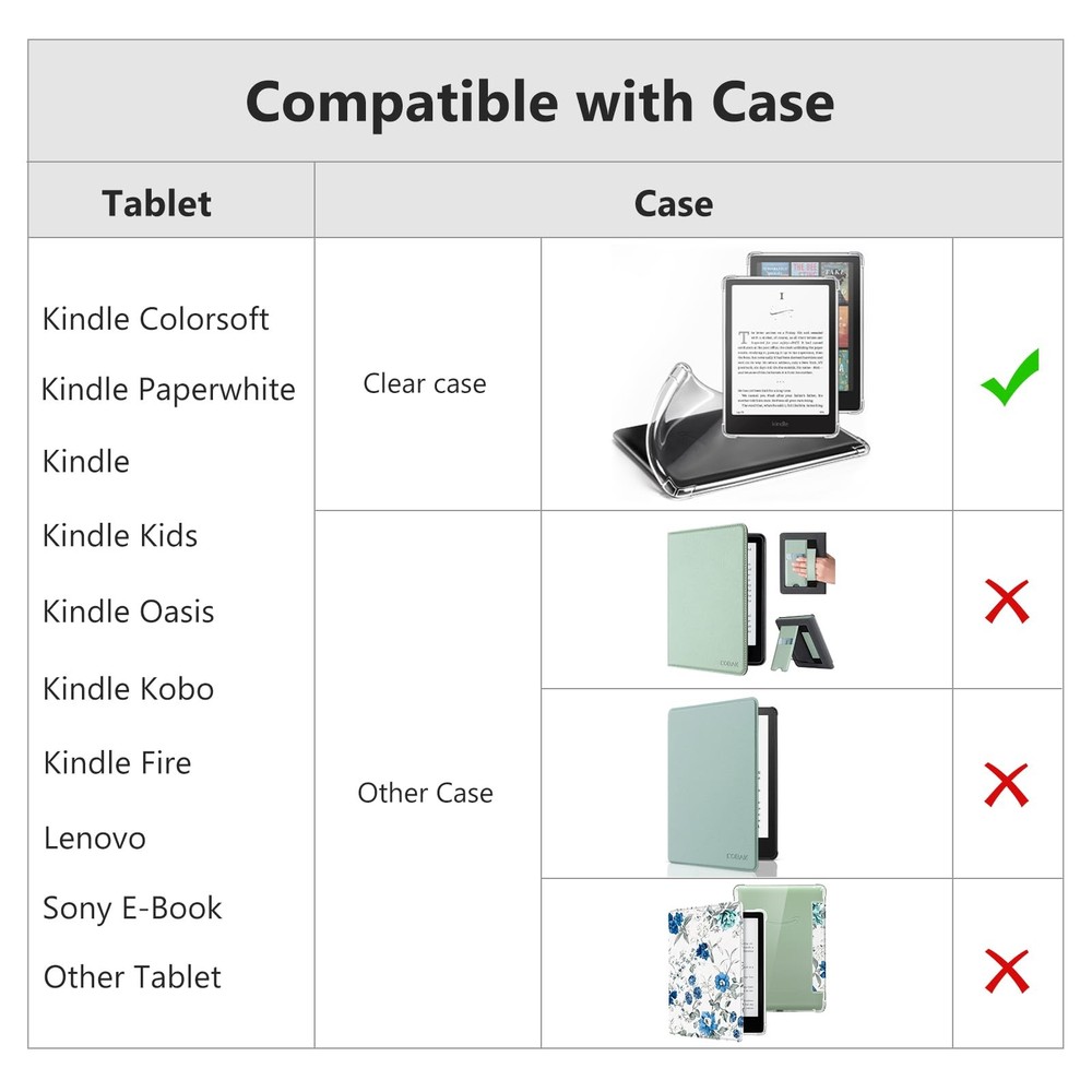 CoBak Secure Hand Strap for Kindle and Tablets - Versatile 6-7.5", Sagegreen