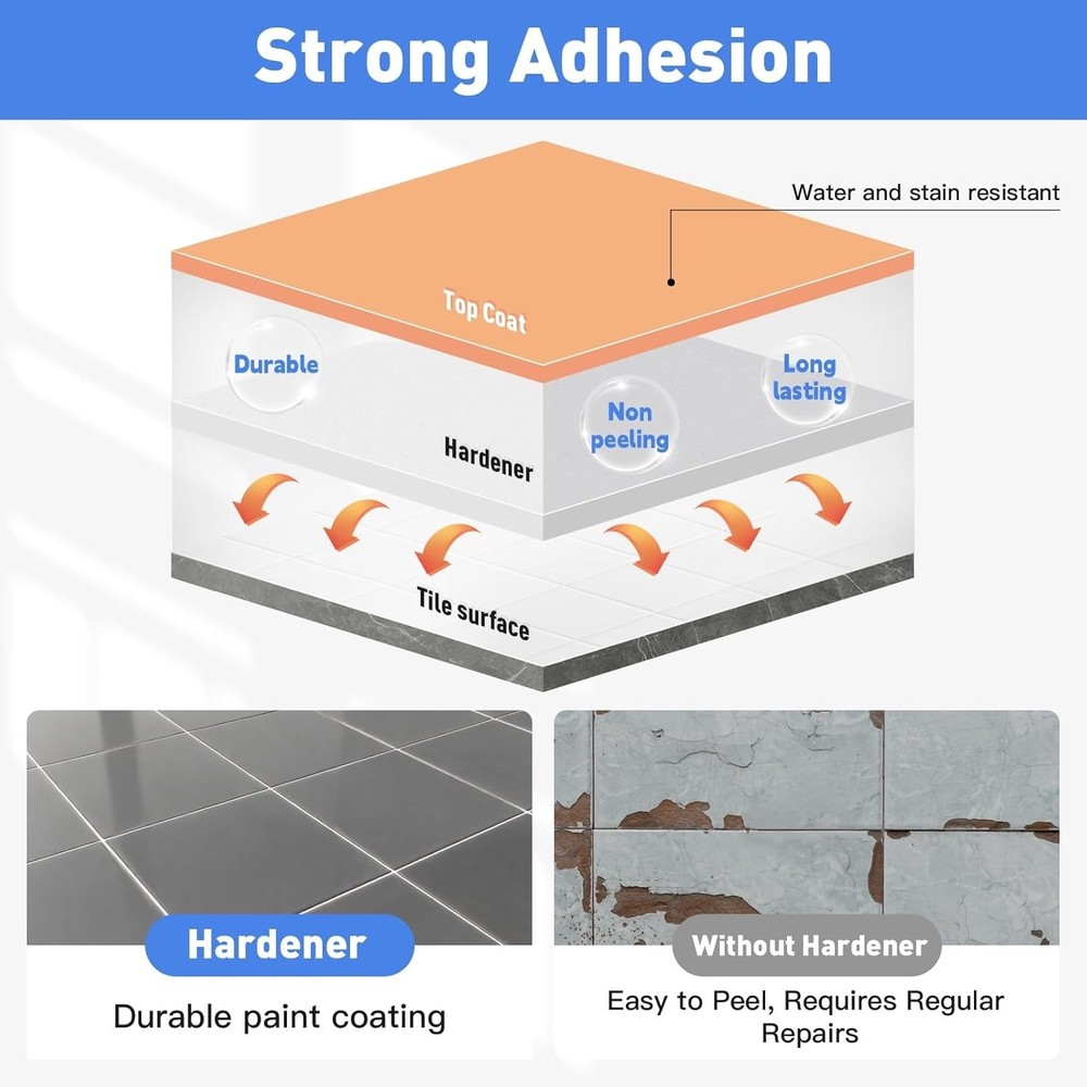 Versatile Water-Based Tile Paint and Refinishing Kit for Easy Bathroom Updates