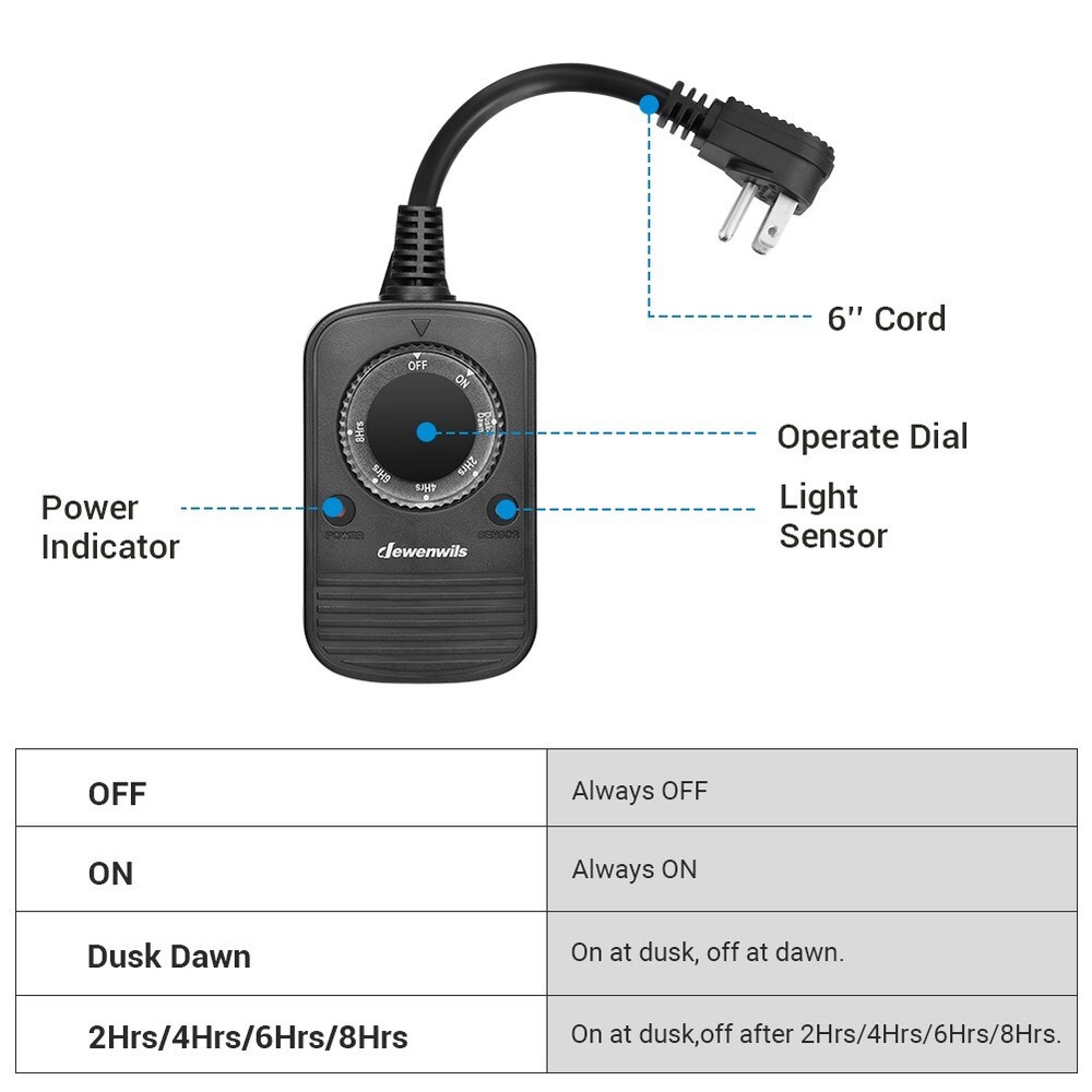 DEWENWILS 2 Pack Light Sensor Countdown Timer Outlets Plug in Outdoor Timer