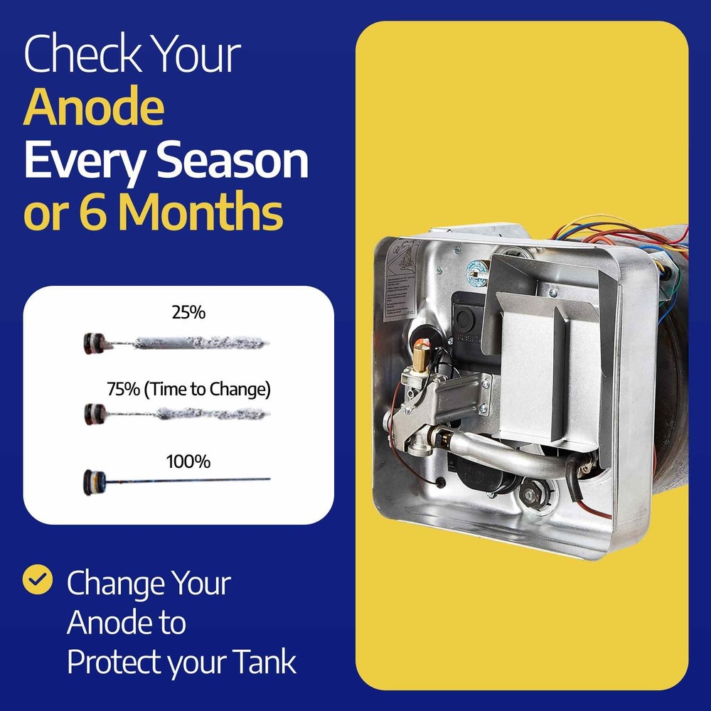 Anode Rod for Hot Water Heater - Magnesium 9.25" Length ¾" 2 Pack, Metallic