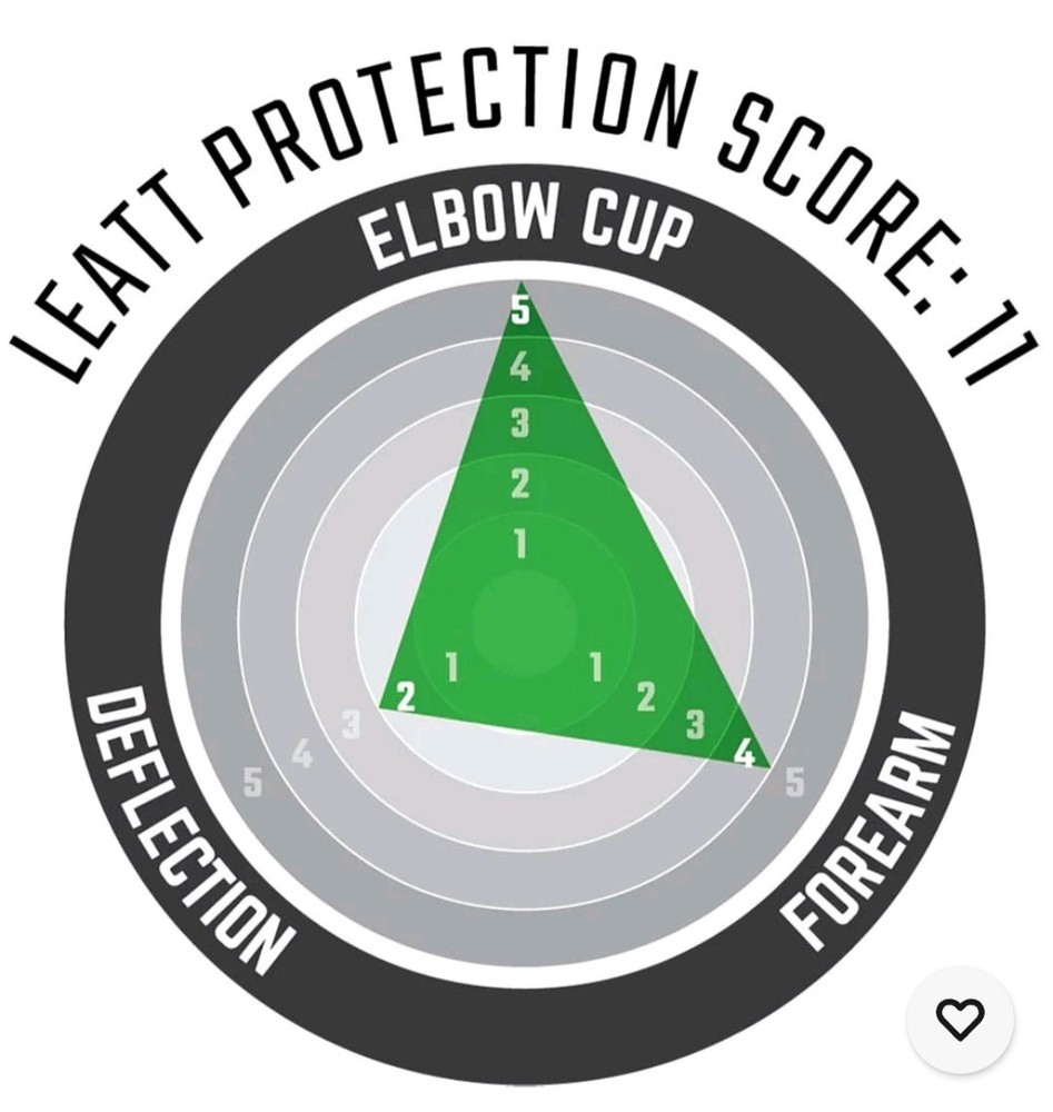 Leatt Elbow Guard ReaFlex LARGE Black Guards PADS
