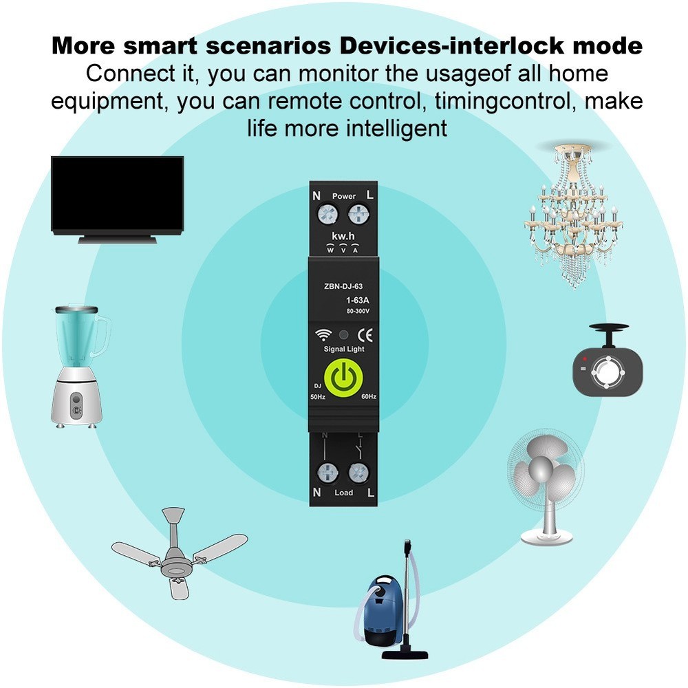 Overcurrent Protection Easy Installation Process Hands-free Energy Control