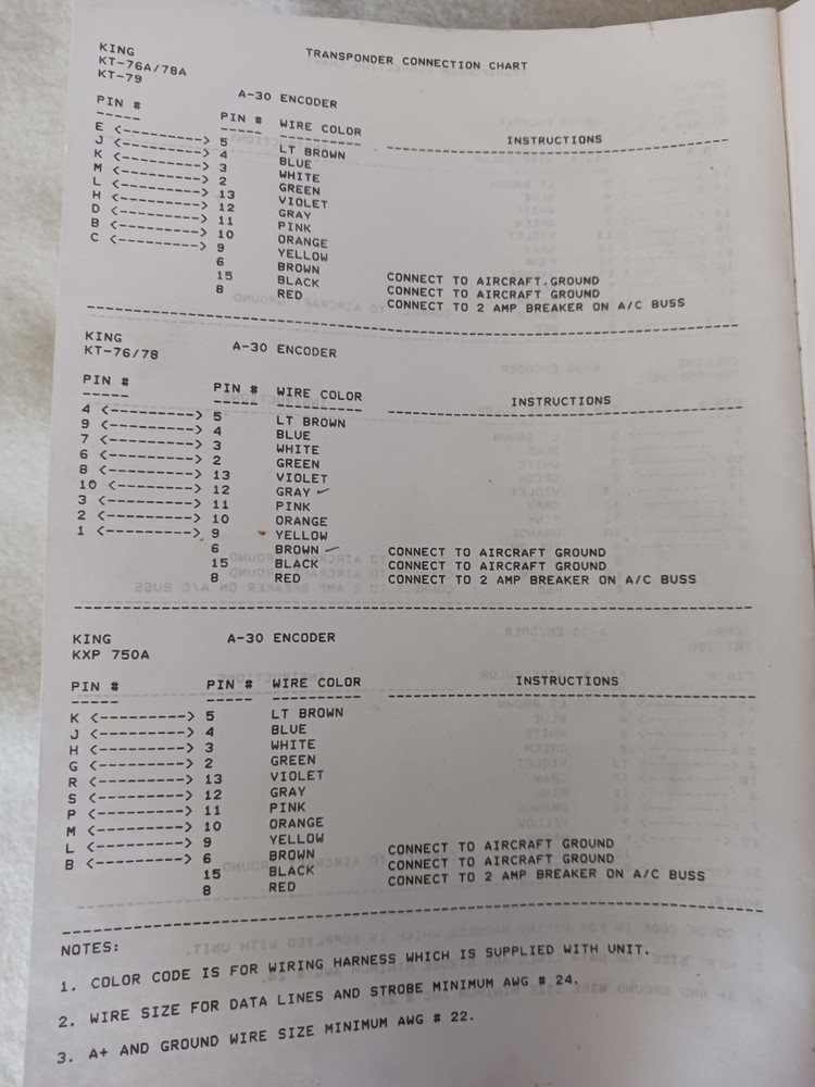 ACK Technologies A-30 Encoder