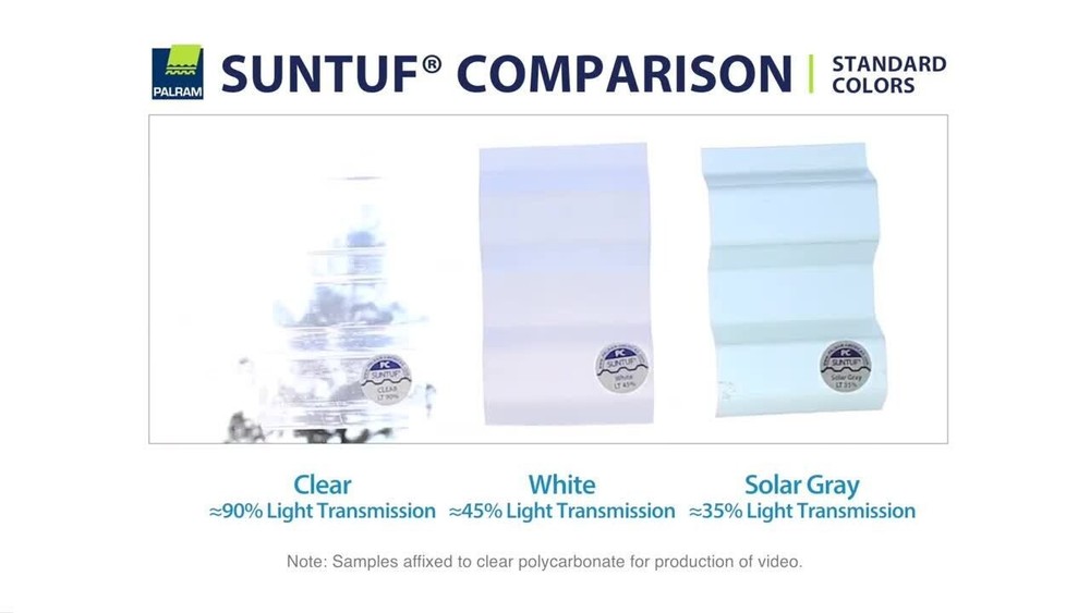 4 ft. White Opal Polycarbonate Ridge Cap - Strong & Flexible NEW