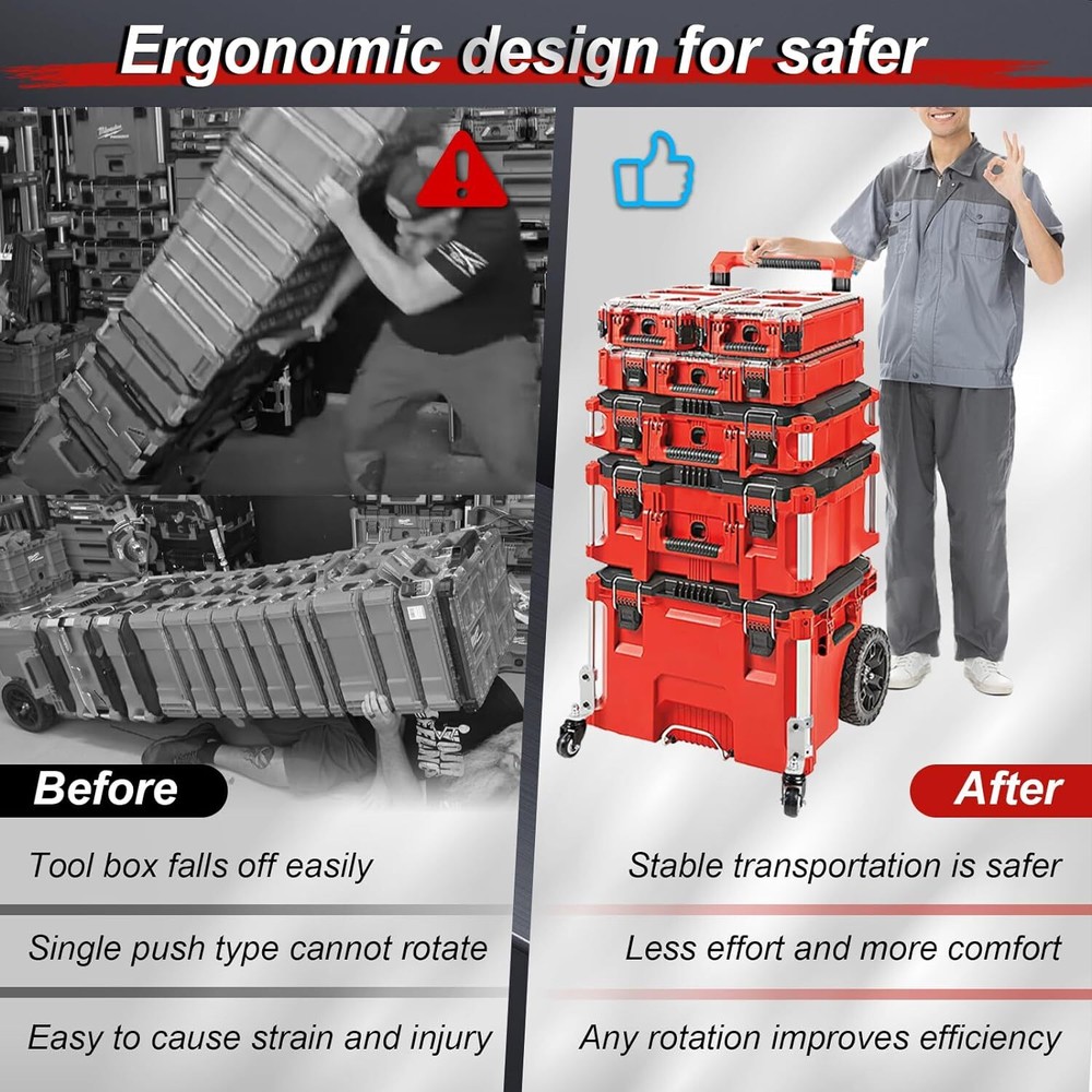 Metal Casters for Milwaukee Packout Rolling Tool Box