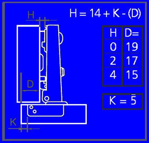 Concealed Hinge - 120 Degree -Easy Clip - Full Overlay