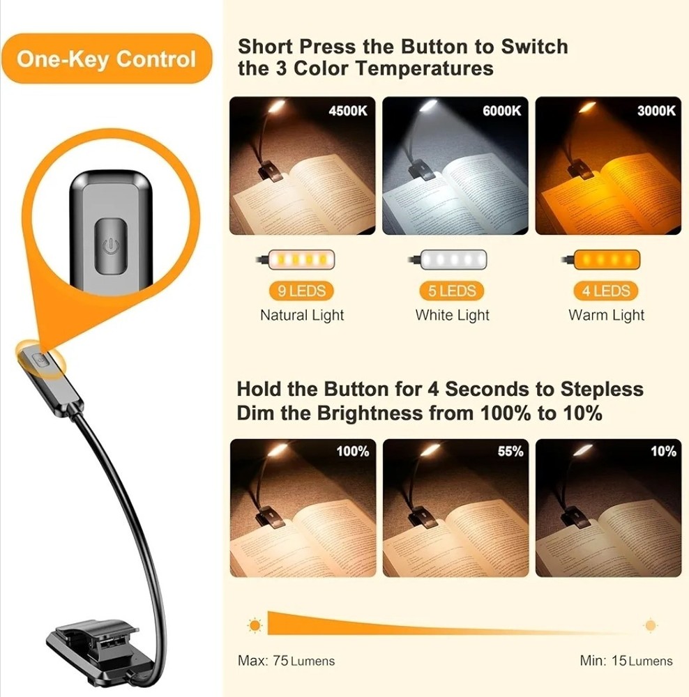 LED Rechargeable Book Light for Reading, 3 Color Temperatures, Dimming, New
