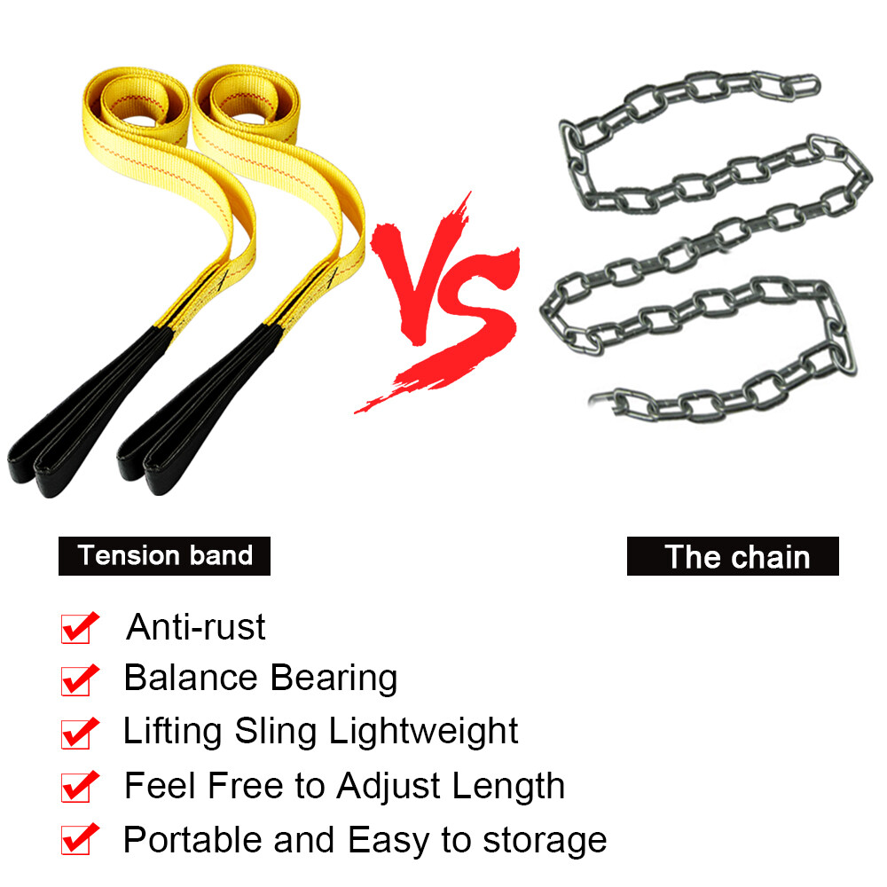 2 Pack Lifting Strap 3000 lbs Load Capacity 9000 lbs Breaking Strength Web Sling