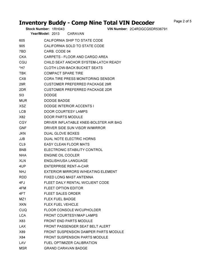 Stabilizer Bar Front Fits 08-20 CARAVAN 104886274