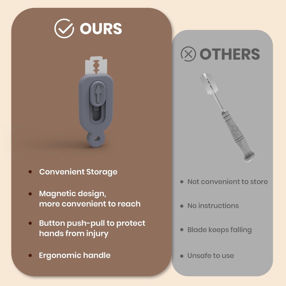 Bread Lame Dough Scoring Tool - Push-Pull Handle for Perfect Bread Scor 2pcs