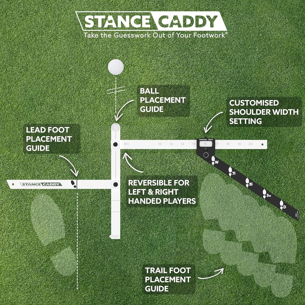 Golf Stance and Alignment Training Aid – Setup Left & Right Handed - Proper B...