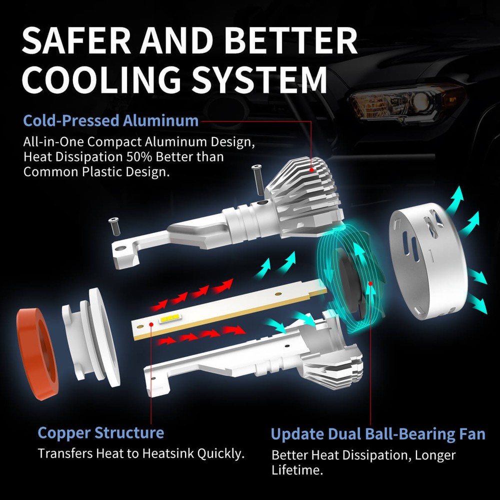 Lasfit H11 LED Headlight Bulbs White Low Beam Conversion Kit 6000LM Super Bright