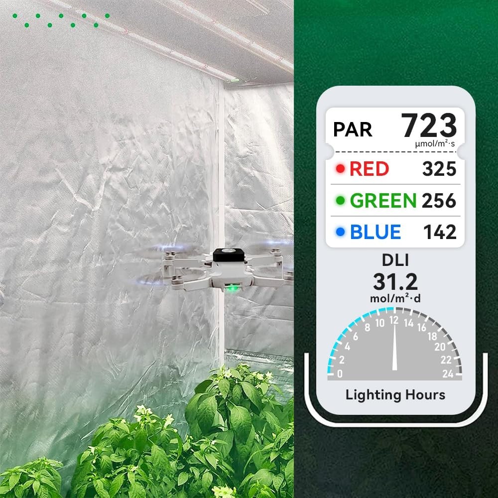 Advanced VBR-100 PAR Meter with RGB Breakdown & PPFD Mapping for Optimal Growth