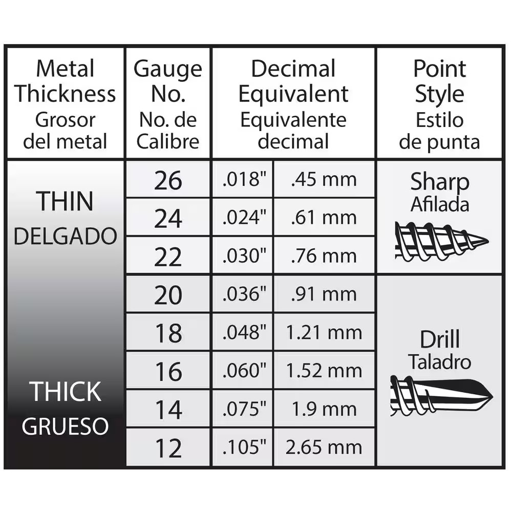 #12 X 1 In. External Hex Washer Head Drill Point Roofing Screw (80-Pack)