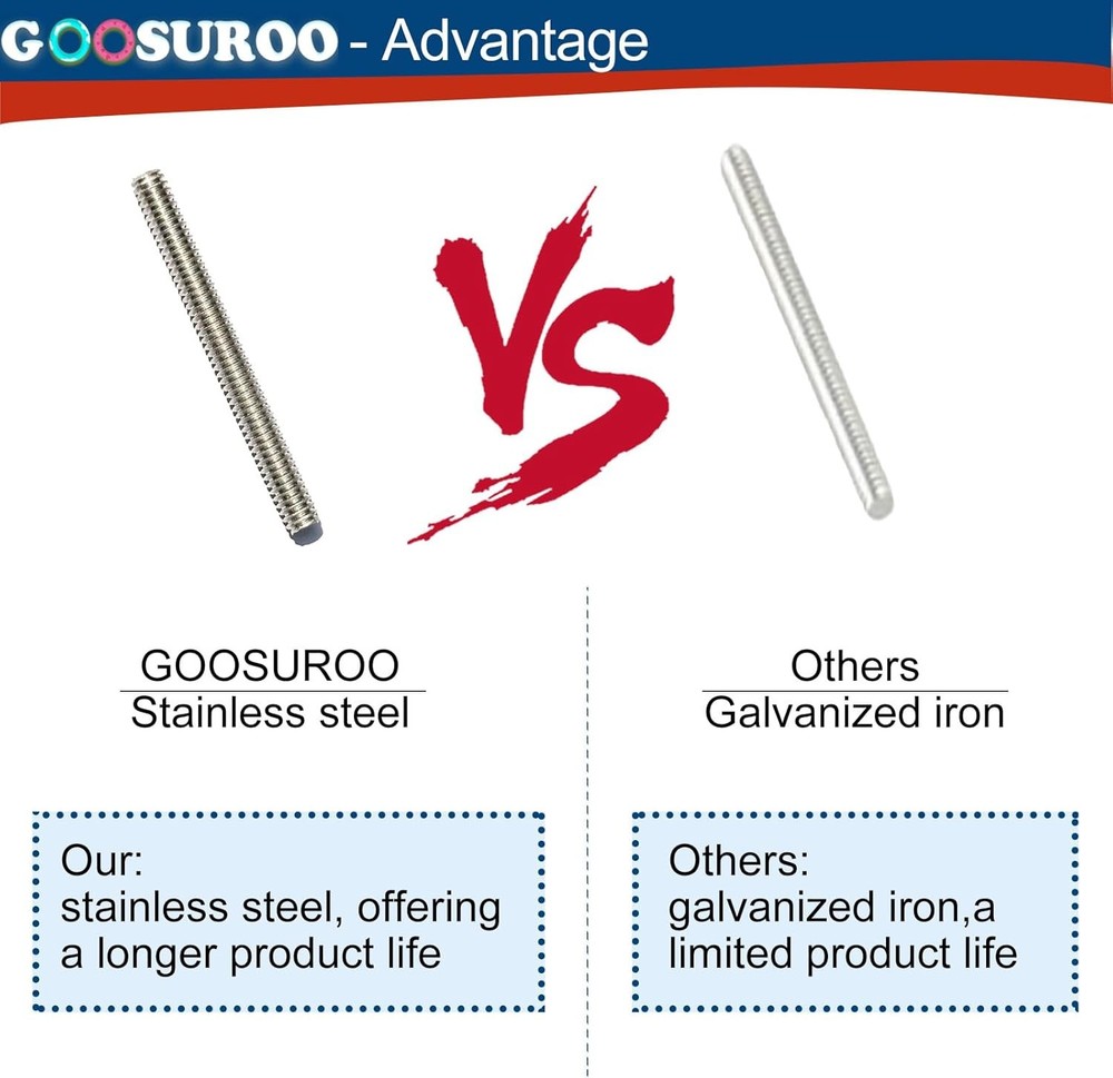 UPGRADED 97011790 Grille Compatible with Nutone Broan Wall Fans Medium, white