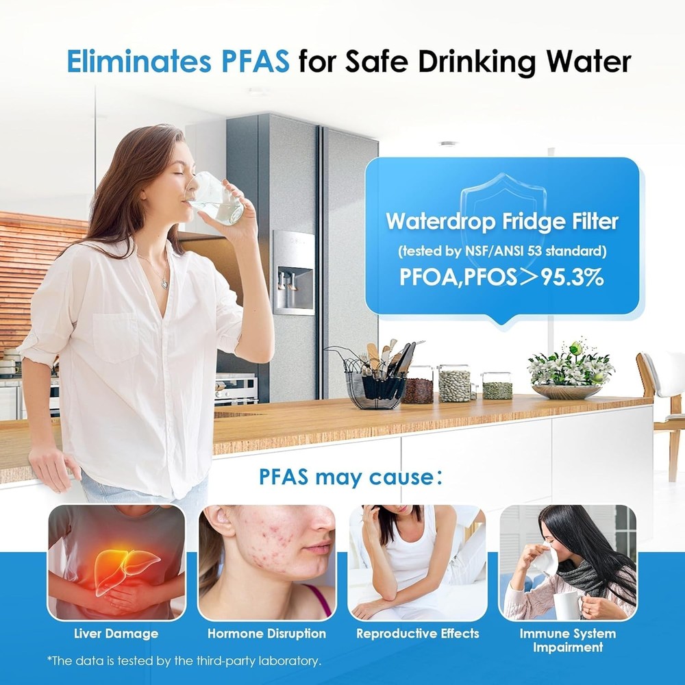 Waterdrop Plus Refrigerator Water Filter Replacement for LG® LT1000P® (1 Pcs)
