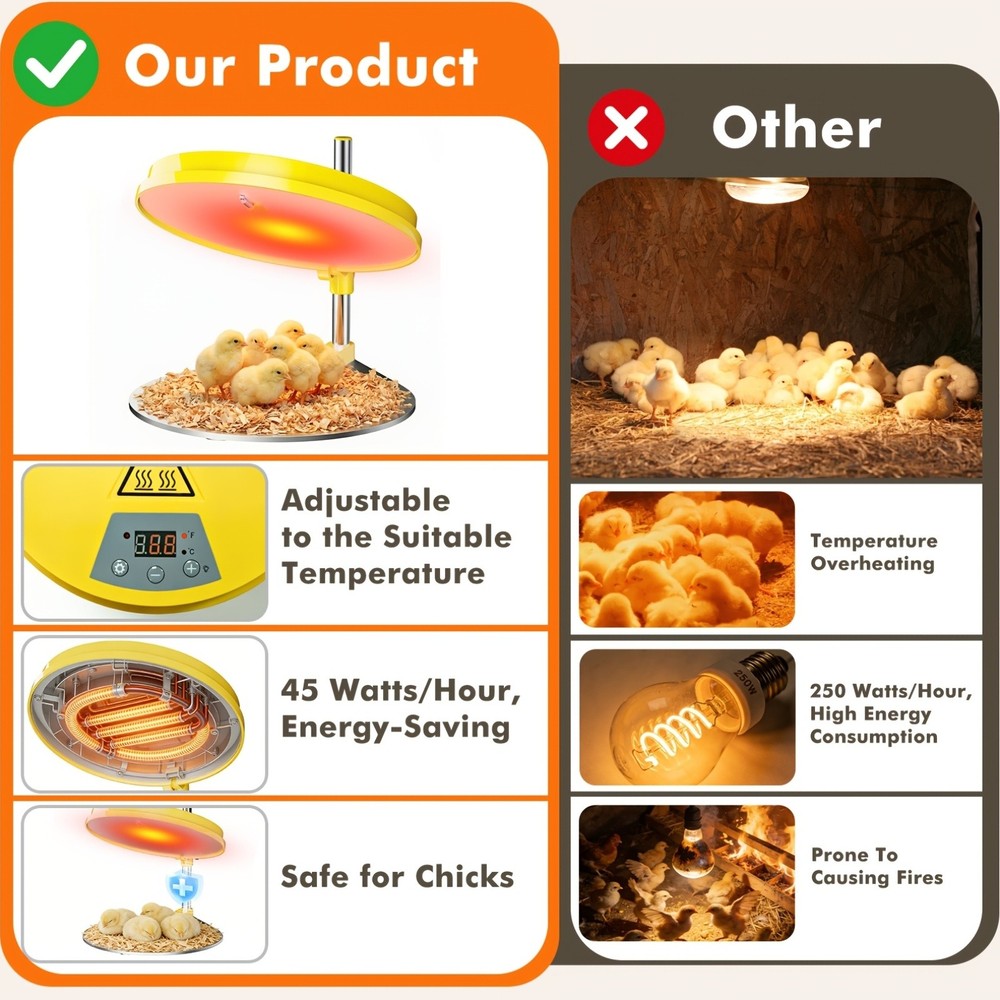 45W Chick Brooder Heating Plate Brooder Heater for Chicks with Adjustable Height