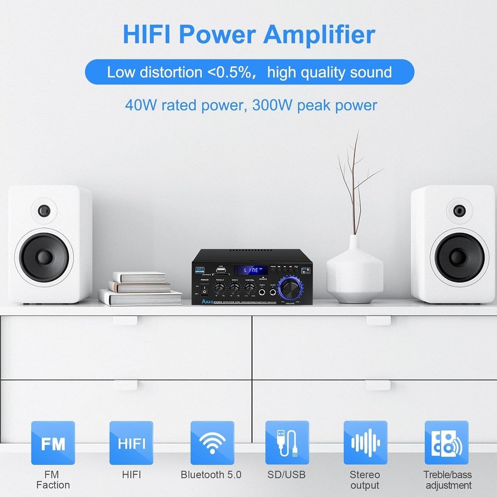 HiFi Stereo Mini Amplifier Receiver with Bluetooth 5.0