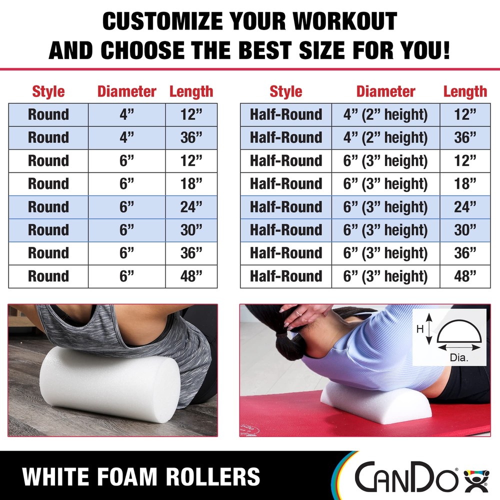 White PE Foam Roller Round 4" Diameter 12" Length Lightweight Durable