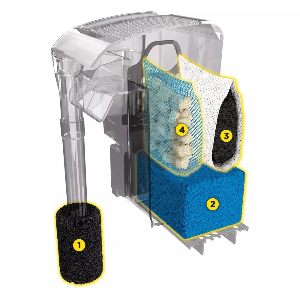 Fluval AC Power Filter 50 Gal