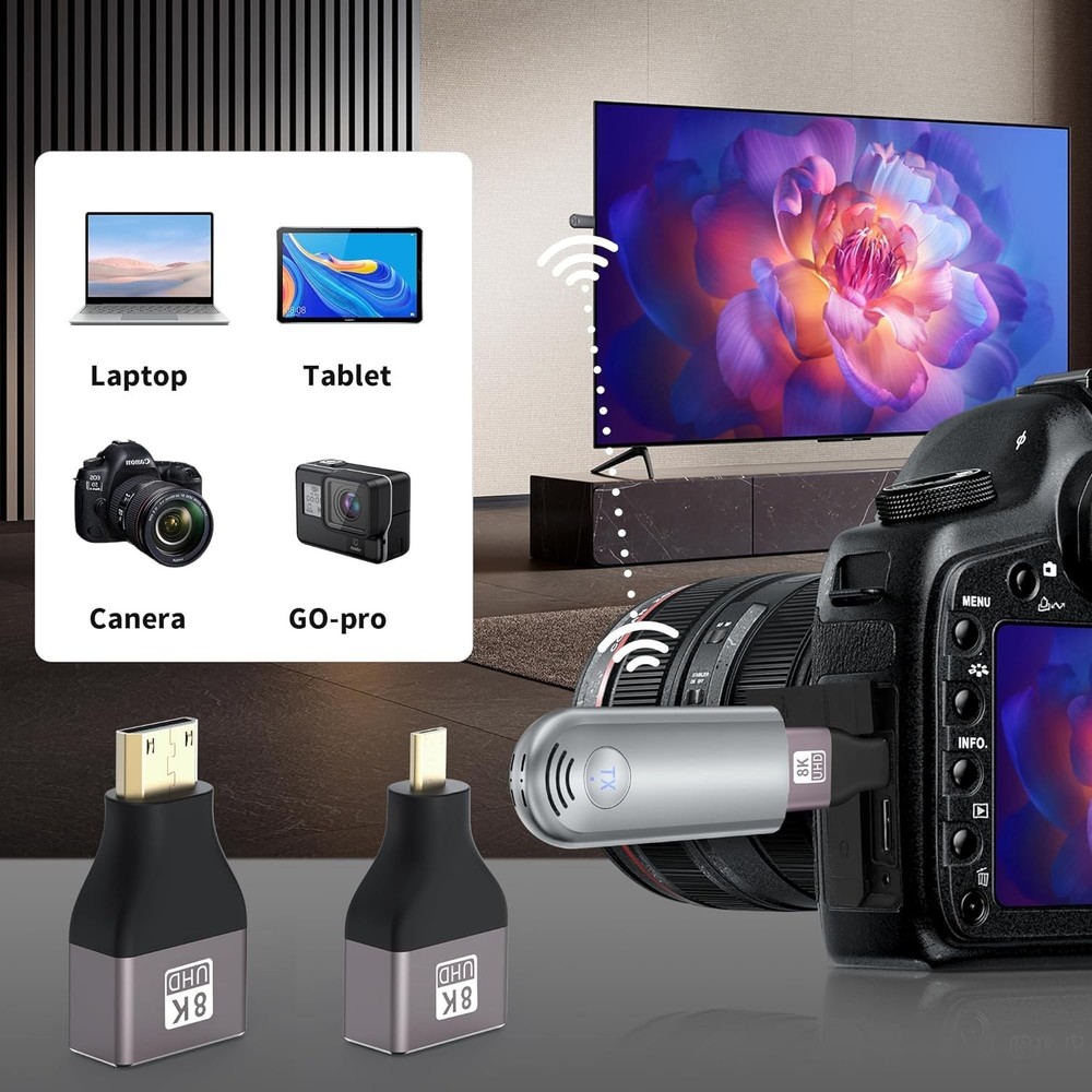 Compact Wireless HDMI Receiver & Transmitter for High-Quality Video Streaming