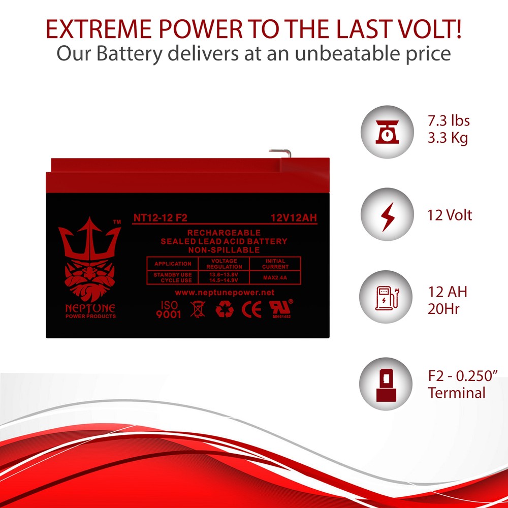 Golden Technologies Buzzaround Models  12V 12Ah Battery by Neptune - 2 pack