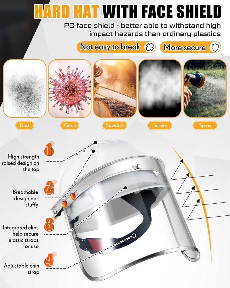 2 Sets Safety Grinding Face Shield with Hard Hat Include PC White Cap Style H...