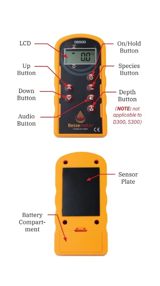 Bessemeter D300 Pinless Wood Moisture Meter | Deep Scan
