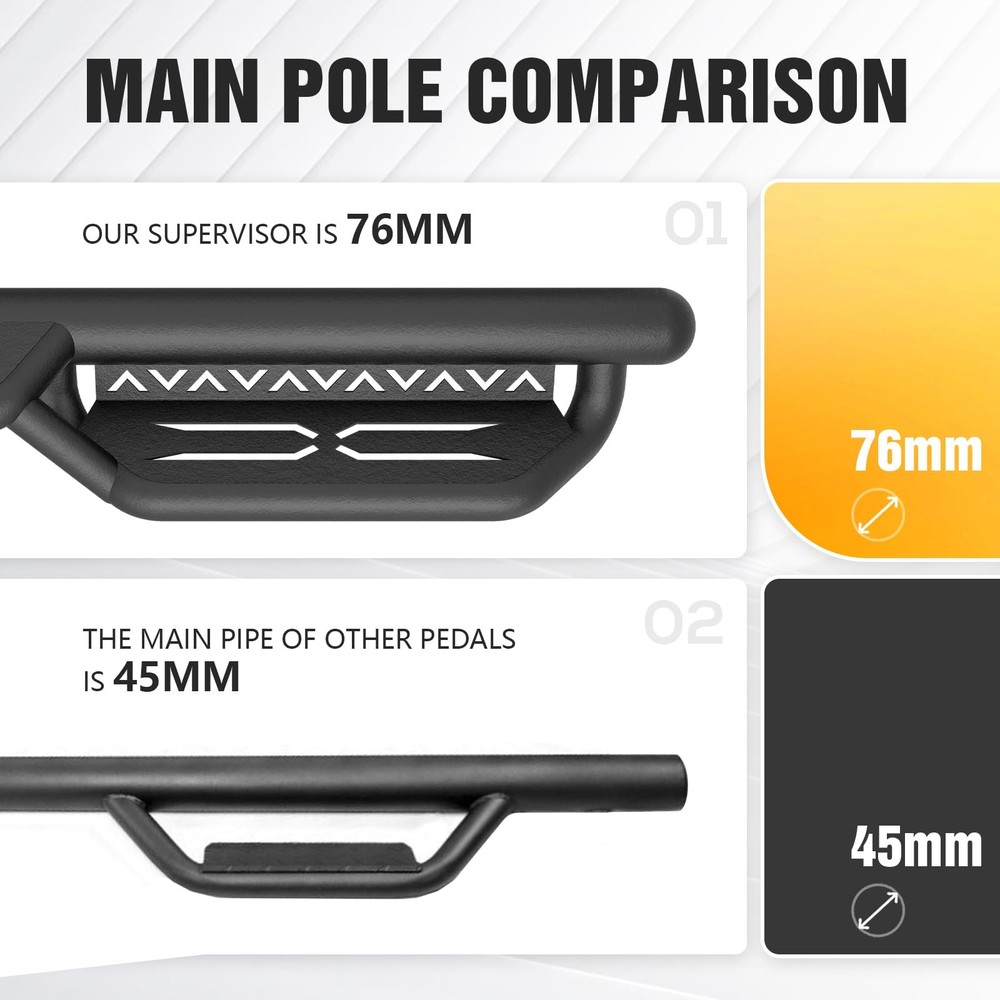 Double Cab Running Boards Compatible with Extended Cab Side Steps