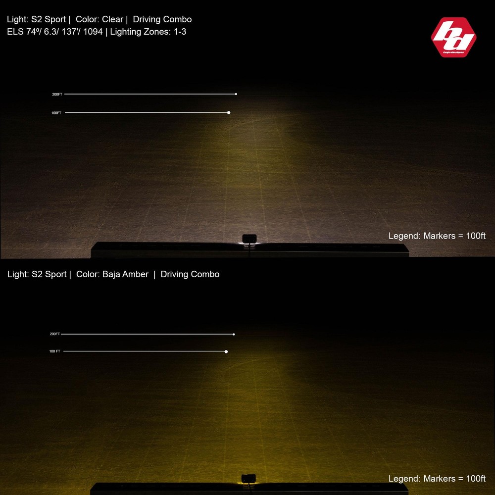 Baja Designs 540003 Auxiliary Light