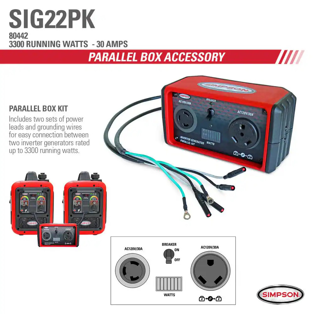 Digital Parallel Box