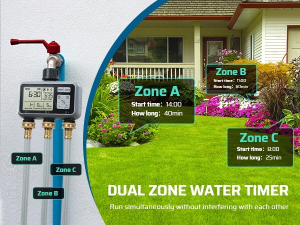 DEWENWILS 3 Zone Sprinkler Timer rogrammable Hose Faucet Timer, Irrigation Timer