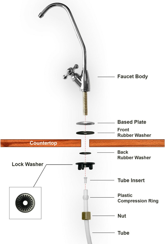 Classic Cold Water Kitchen Drinking Faucet Dispenser Polished Chrome